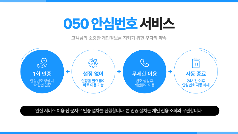 050 서비스 안내
